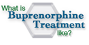 What is Buprenorphine Treatment LIke?